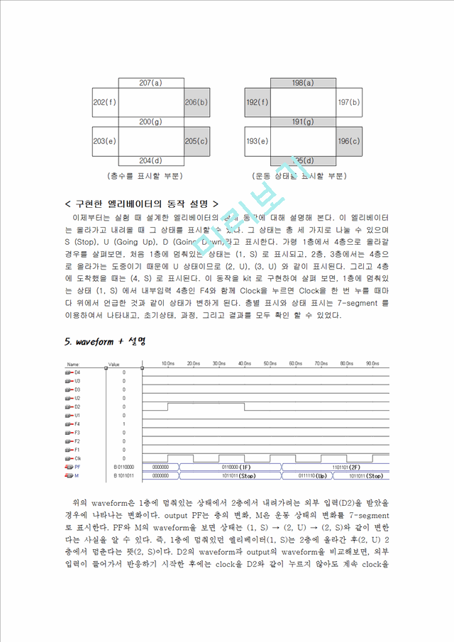 [공학] 설계 프로젝트 - 4층 엘리베이터 컨트롤러 설계 실습.hwp